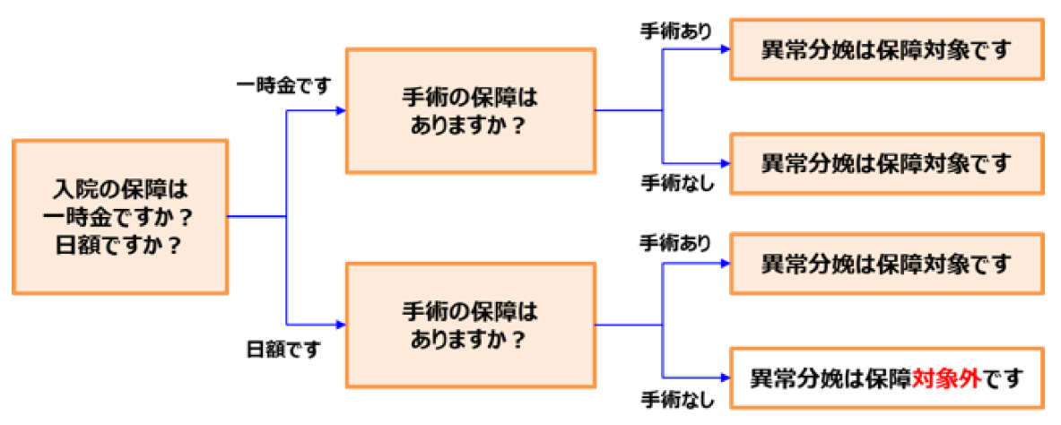 chart.png